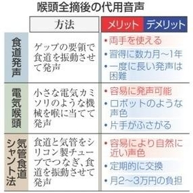 神戸新聞NEXT 神戸新聞NEXT