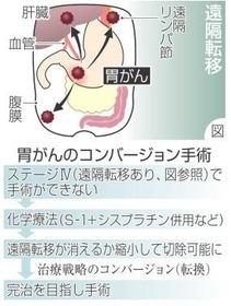 神戸新聞NEXT 神戸新聞NEXT