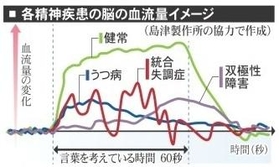 神戸新聞NEXT 神戸新聞NEXT
