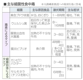 神戸新聞NEXT 神戸新聞NEXT