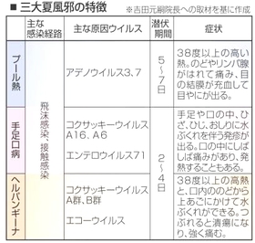 神戸新聞NEXT 神戸新聞NEXT