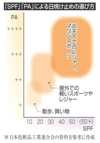 神戸新聞NEXT 神戸新聞NEXT