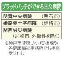 ブラッドパッチができる主な病院