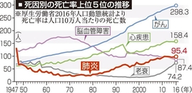神戸新聞NEXT 神戸新聞NEXT