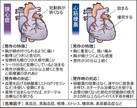 神戸新聞NEXT 神戸新聞NEXT