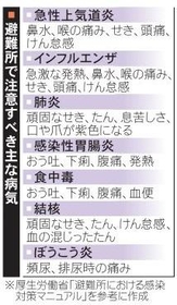 神戸新聞NEXT 神戸新聞NEXT