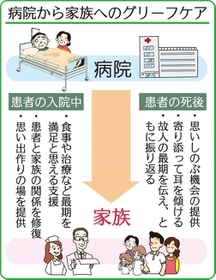 神戸新聞NEXT 神戸新聞NEXT
