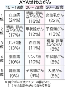 神戸新聞NEXT 神戸新聞NEXT