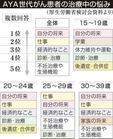 神戸新聞NEXT 神戸新聞NEXT