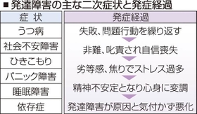 神戸新聞NEXT 神戸新聞NEXT
