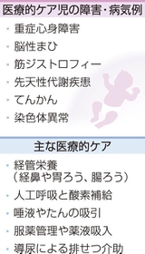 神戸新聞NEXT 神戸新聞NEXT