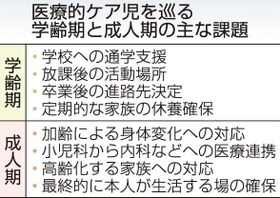 神戸新聞NEXT 神戸新聞NEXT