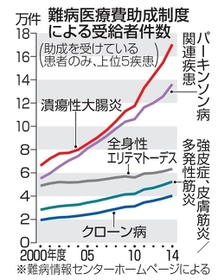 神戸新聞NEXT 神戸新聞NEXT
