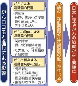 神戸新聞NEXT 神戸新聞NEXT