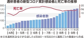 神戸新聞NEXT 神戸新聞NEXT
