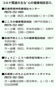 神戸新聞NEXT 神戸新聞NEXT