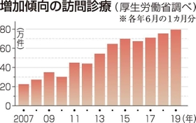 神戸新聞NEXT 神戸新聞NEXT