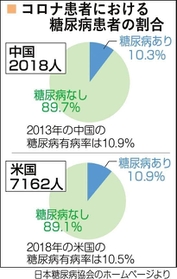 神戸新聞NEXT 神戸新聞NEXT