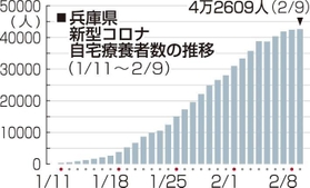 神戸新聞NEXT 神戸新聞NEXT