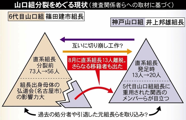 神戸新聞NEXT