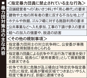 神戸新聞NEXT 神戸新聞NEXT