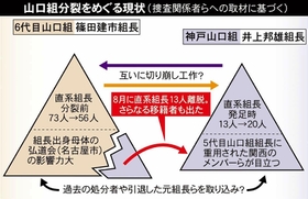 神戸新聞NEXT 神戸新聞NEXT