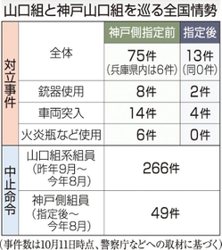 神戸新聞NEXT 神戸新聞NEXT