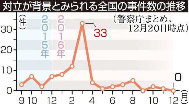 神戸新聞NEXT