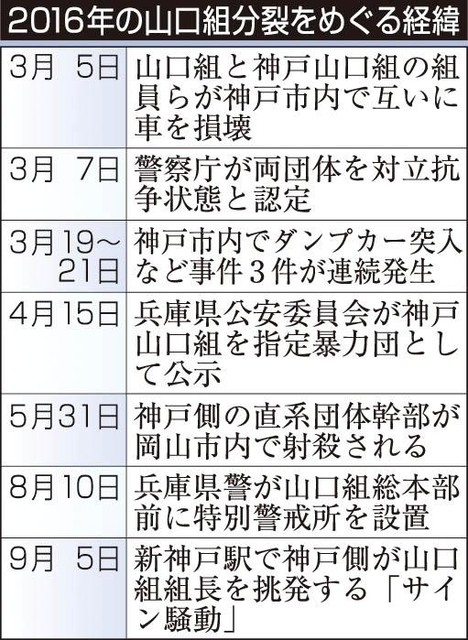 神戸新聞NEXT