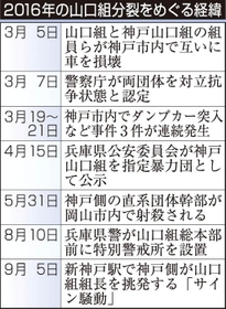 神戸新聞NEXT 神戸新聞NEXT