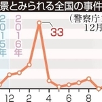 神戸新聞NEXT