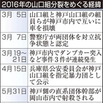神戸新聞NEXT