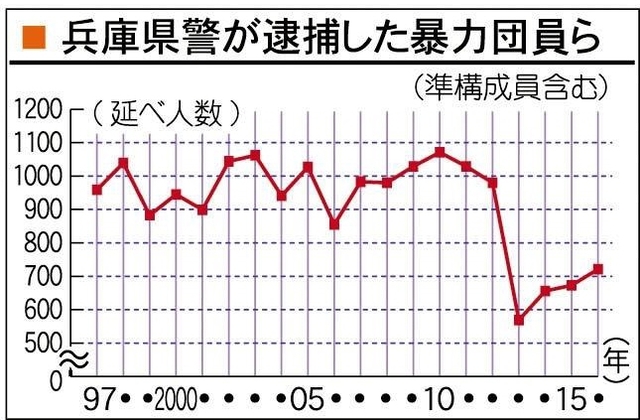 神戸新聞NEXT