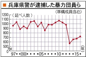 神戸新聞NEXT 神戸新聞NEXT