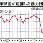 神戸新聞NEXT