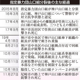 神戸新聞NEXT 神戸新聞NEXT
