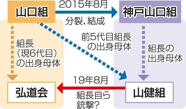 神戸新聞NEXT