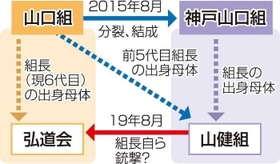 神戸新聞NEXT 神戸新聞NEXT