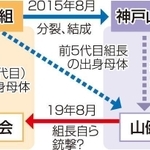 神戸新聞NEXT