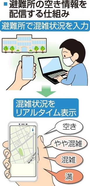 神戸新聞ＮＥＸＴ
