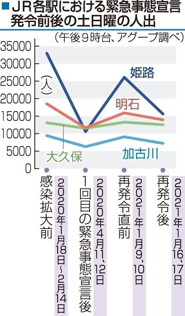 神戸新聞ＮＥＸＴ