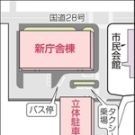 神戸新聞ＮＥＸＴ