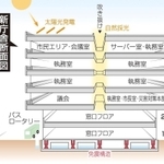 神戸新聞ＮＥＸＴ