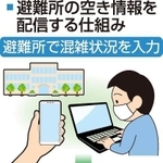 神戸新聞ＮＥＸＴ