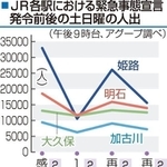 神戸新聞ＮＥＸＴ