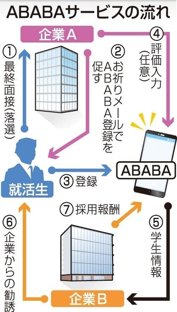 神戸新聞ＮＥＸＴ