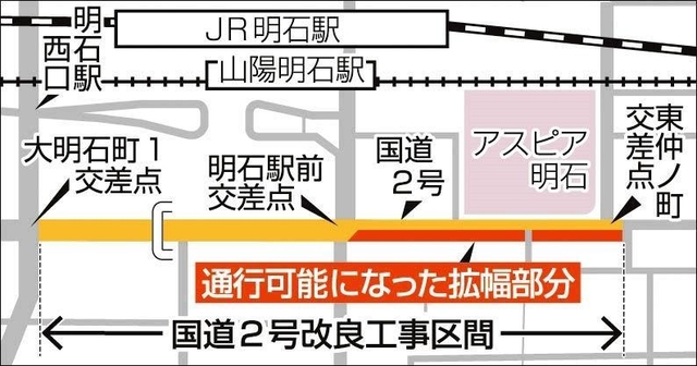神戸新聞ＮＥＸＴ