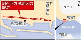 神戸新聞ＮＥＸＴ