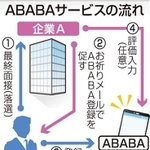 神戸新聞ＮＥＸＴ