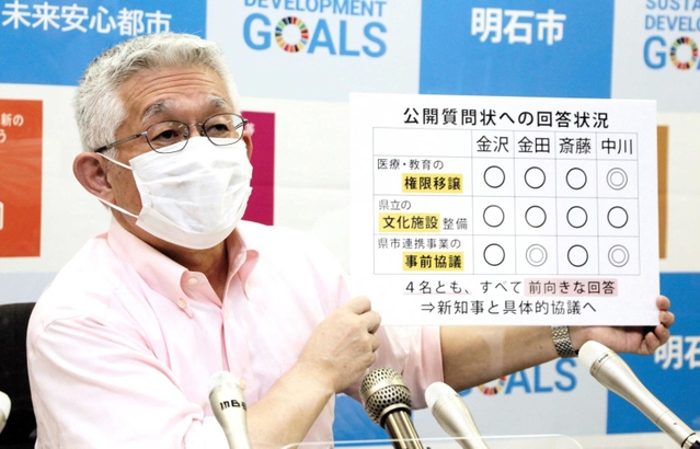 公開質問状への回答状況について説明する泉房穂市長＝明石市役所